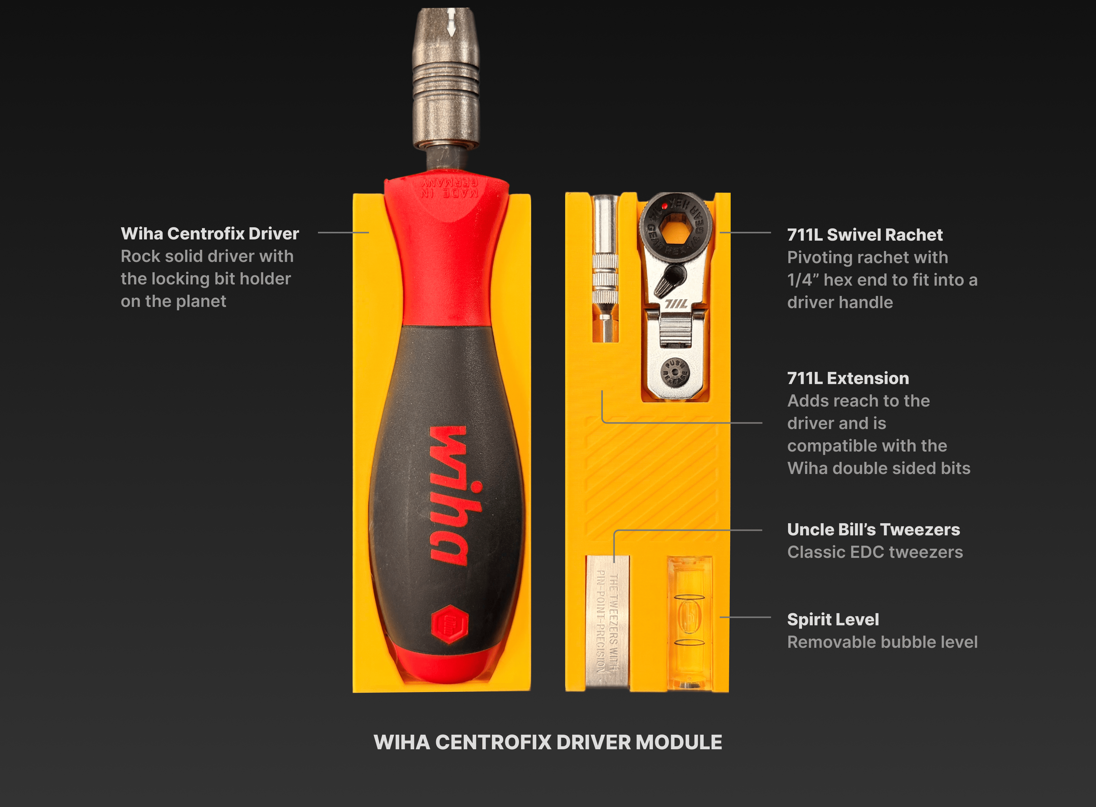 Snapmatic Wiha Centrofix driver module