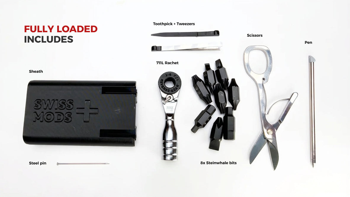 Knipex Multitool Sheath v2.0: Turn Your 100mm Pliers Into a Full EDC Multitool